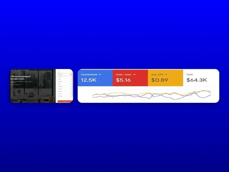 Common: Google Ads at $5.16 per lead