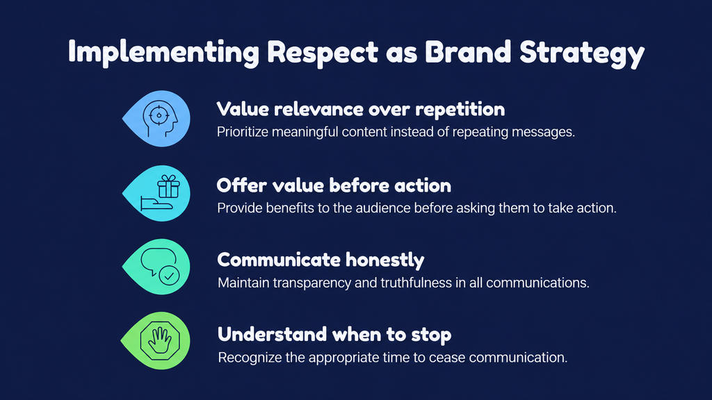 Implementing Respect As Brand Strategy